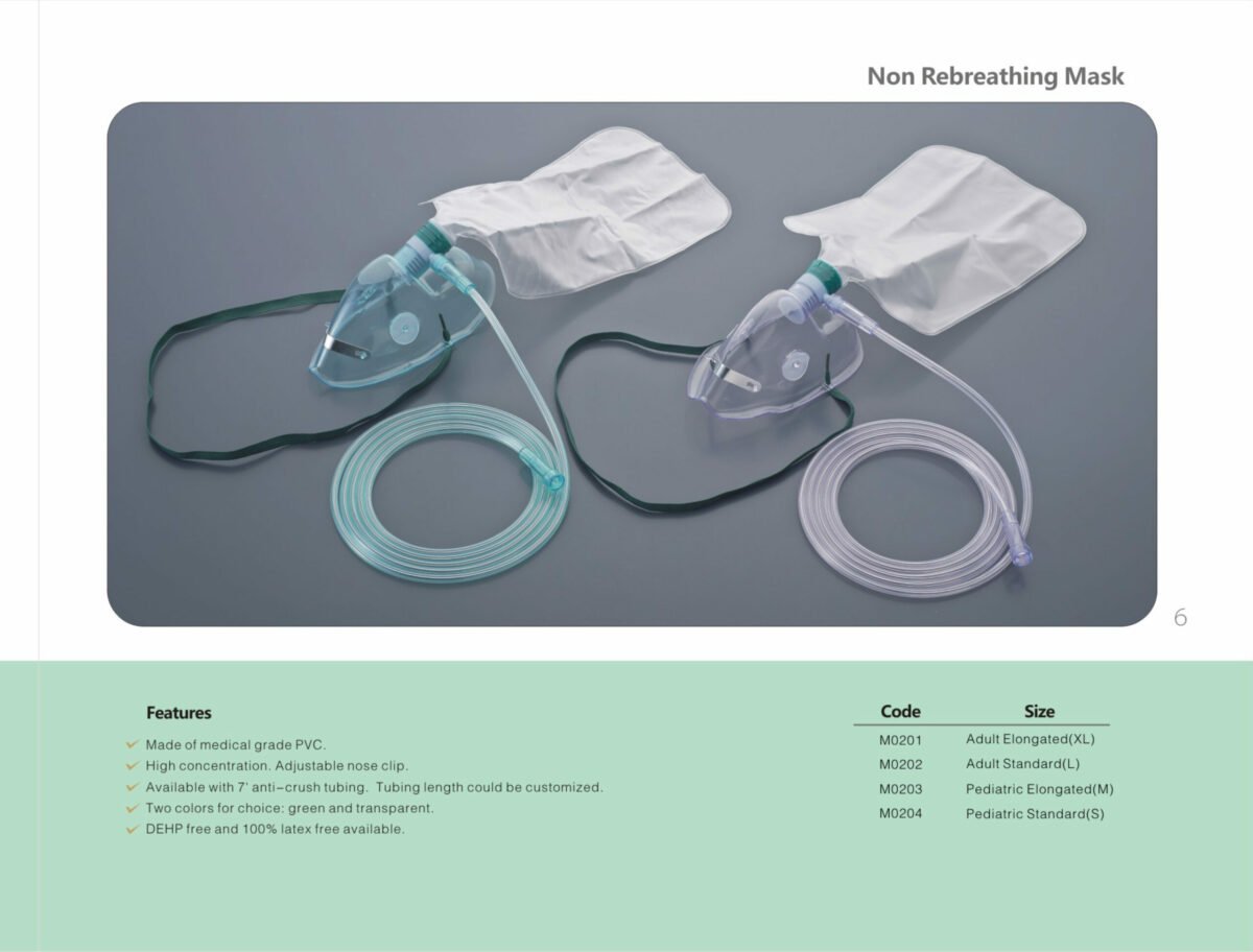 Non Re-Breathable Mask Adult - Image 1