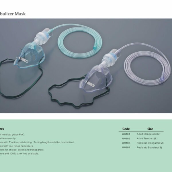 Nebulizer Mask Pediatric